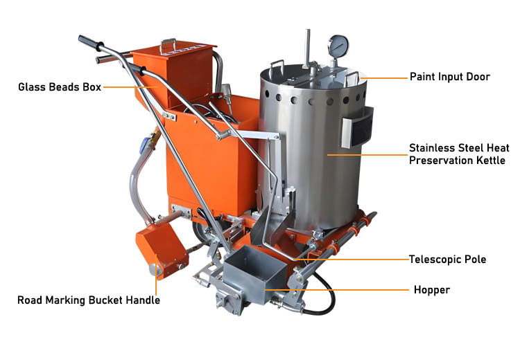 The main function of road marking machine telescopic pole